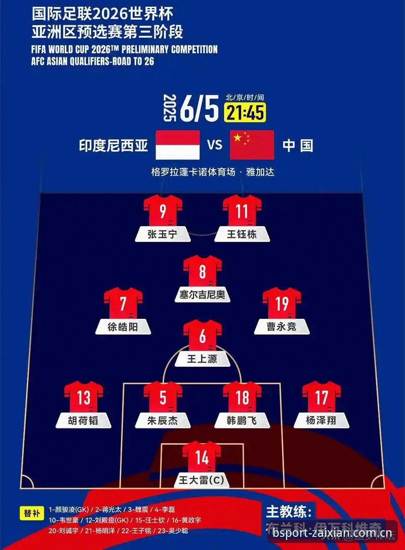 bsport安卓app登录入口 2030世界杯扩军至66队最新动态,国足出路何在?bsport体育官网深度解析