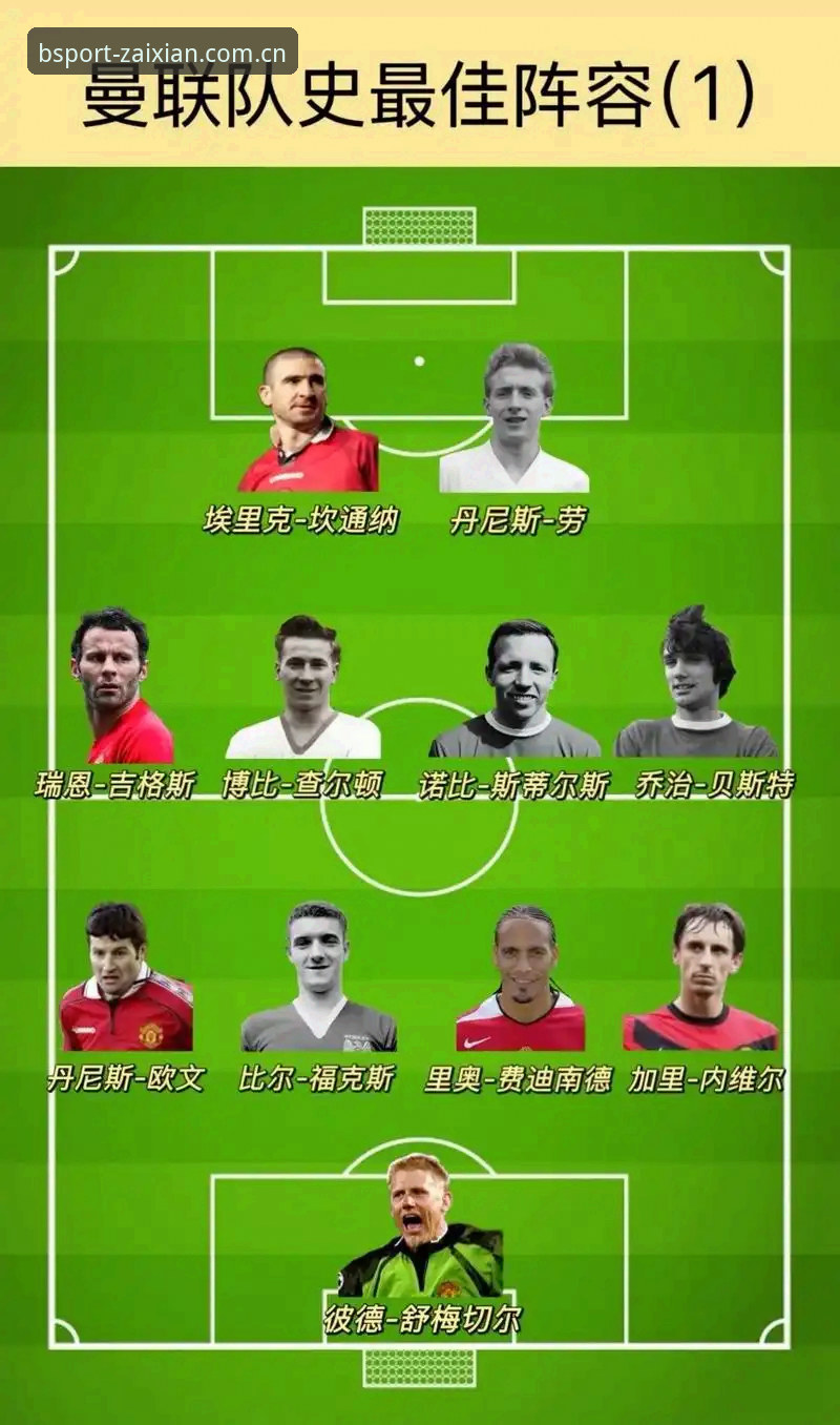 bsportapp安全吗 老球迷分享:曼联中场双星引援的深度分析与观赛心得